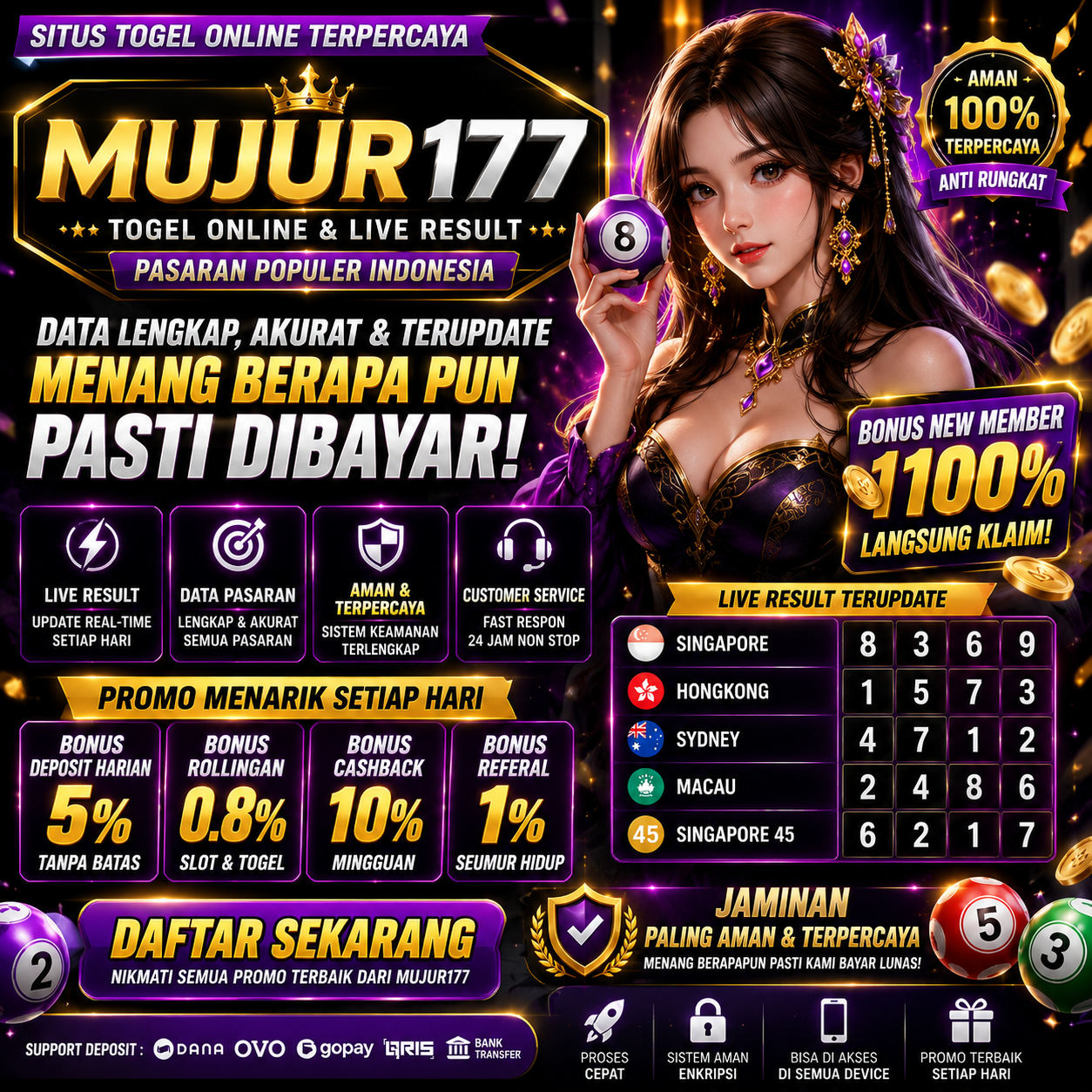 mujur177-togel-online-live-result-indonesia